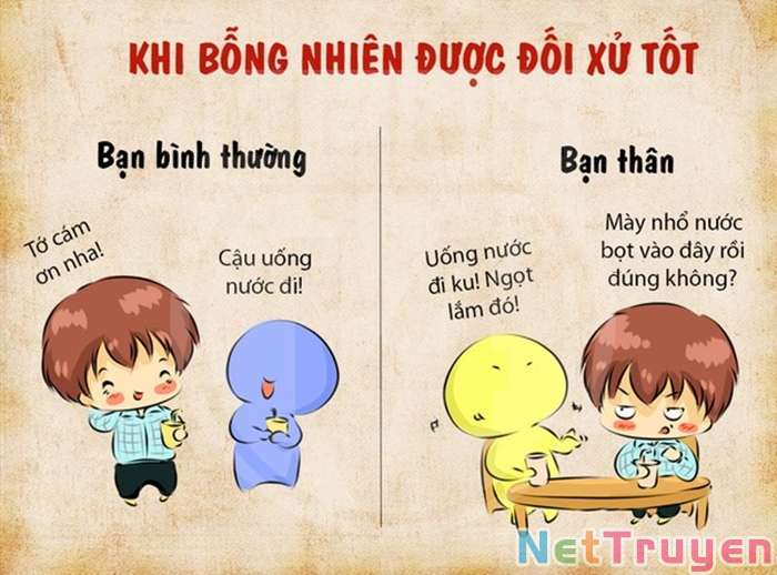 Bài Học Cuộc Sống Hay Và Ý Nghĩa Chương 4 B N TH NG VS B N TH N Trang 2