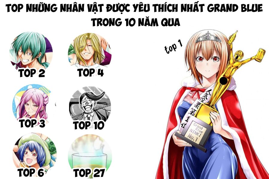 Grand Blue - Cô Gái Thích Lặn Chương 95 Trang 37