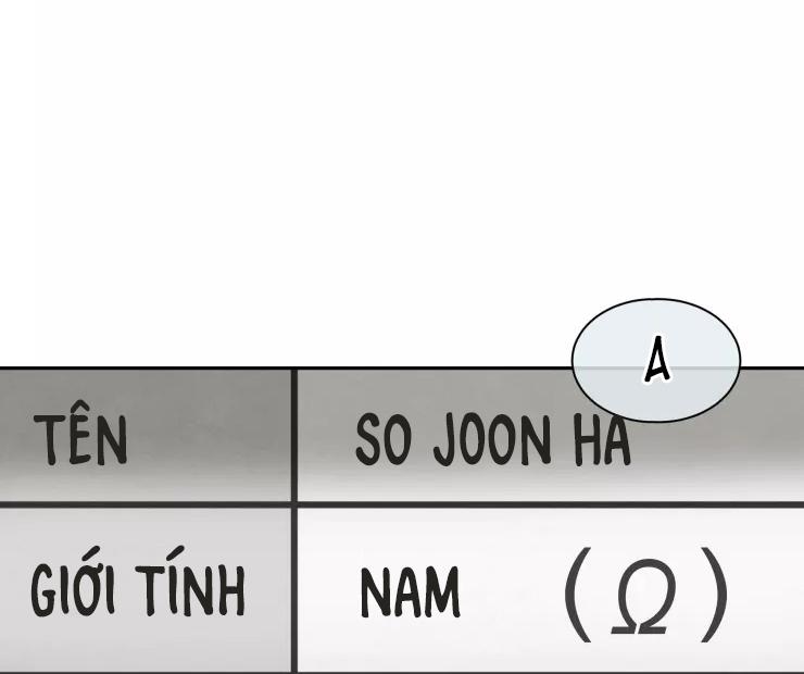 KHÔNG LÀ EM THÌ AI? Chương 1 Trang 14