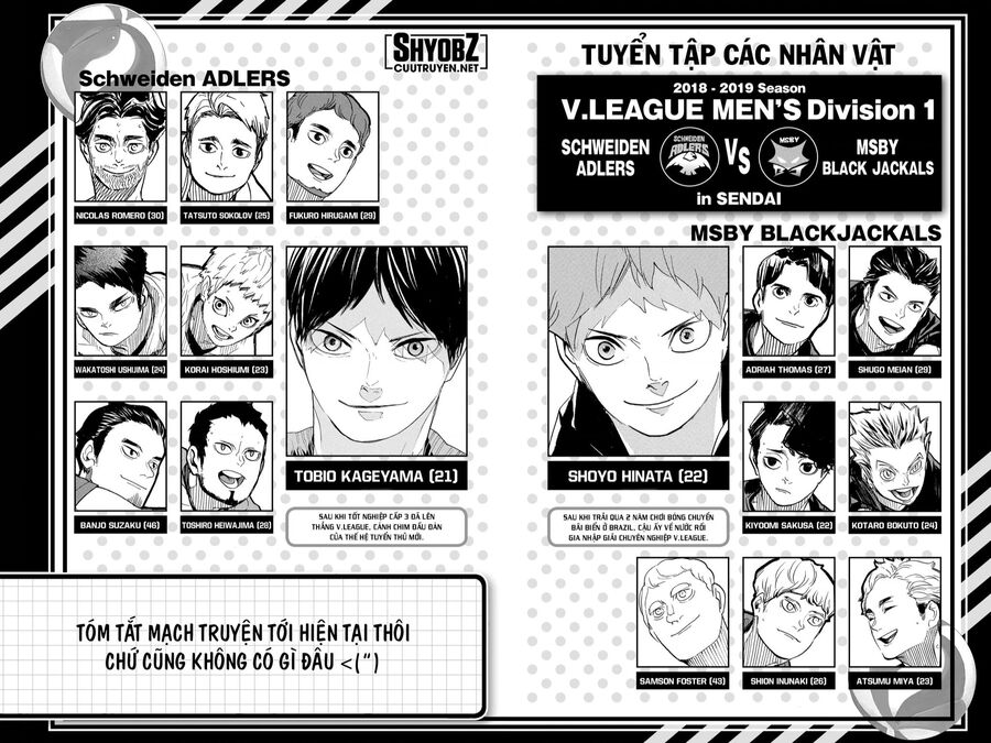 Haikyuu Chương 394 Trang 5