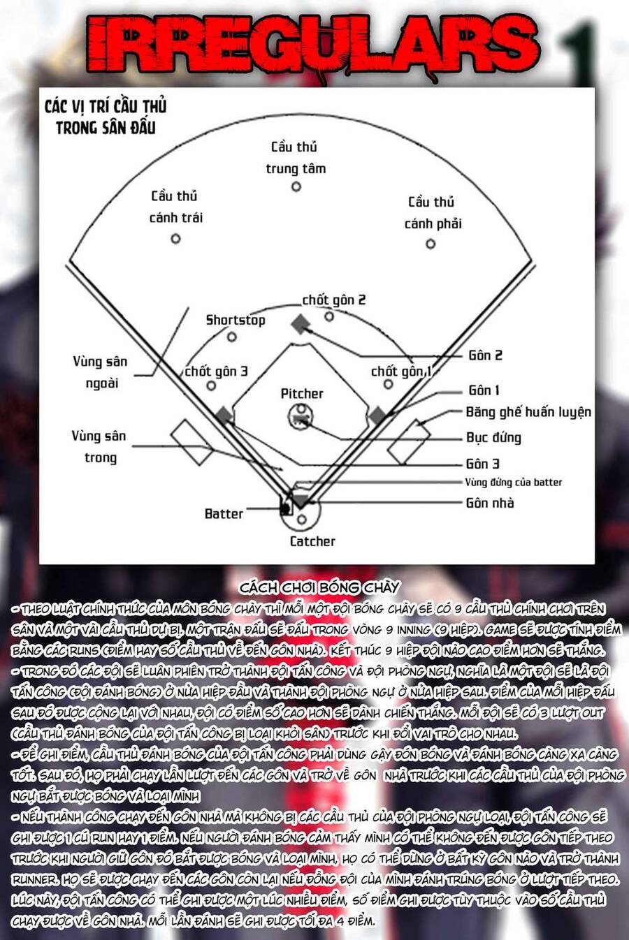 Irregulars – Bất Quy Tắc Chương 1 1 Trang 23