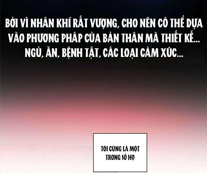 Ngày tháng sống chung với Dữ Bố Lữ Chương 1 Trang 6