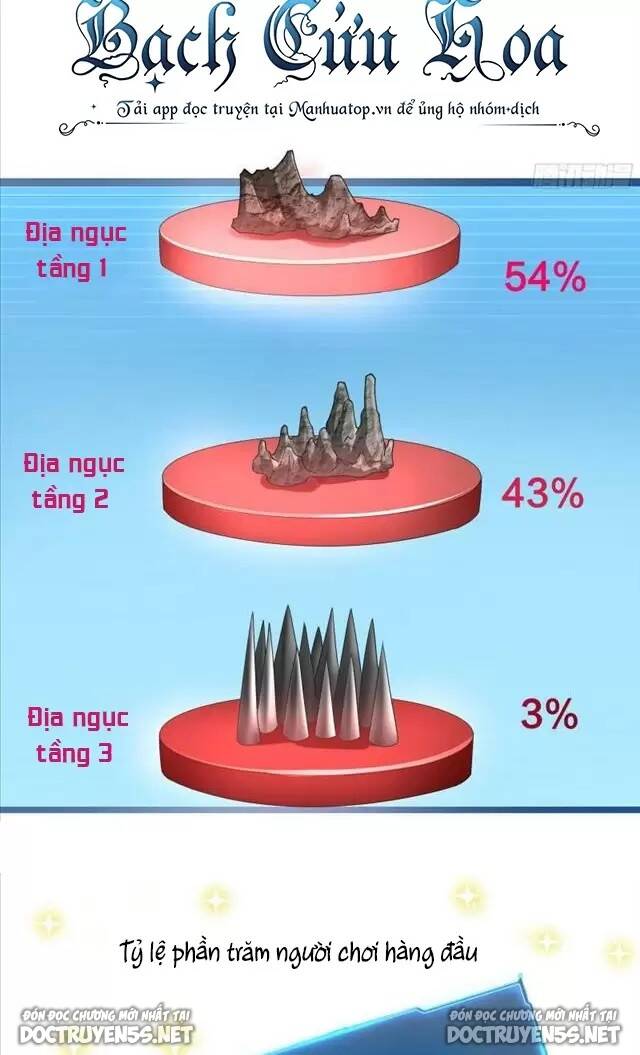 Ta Ở Địa Phủ Mở Hậu Cung Chương 57 Trang 56